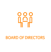 View Board of Directors Tab